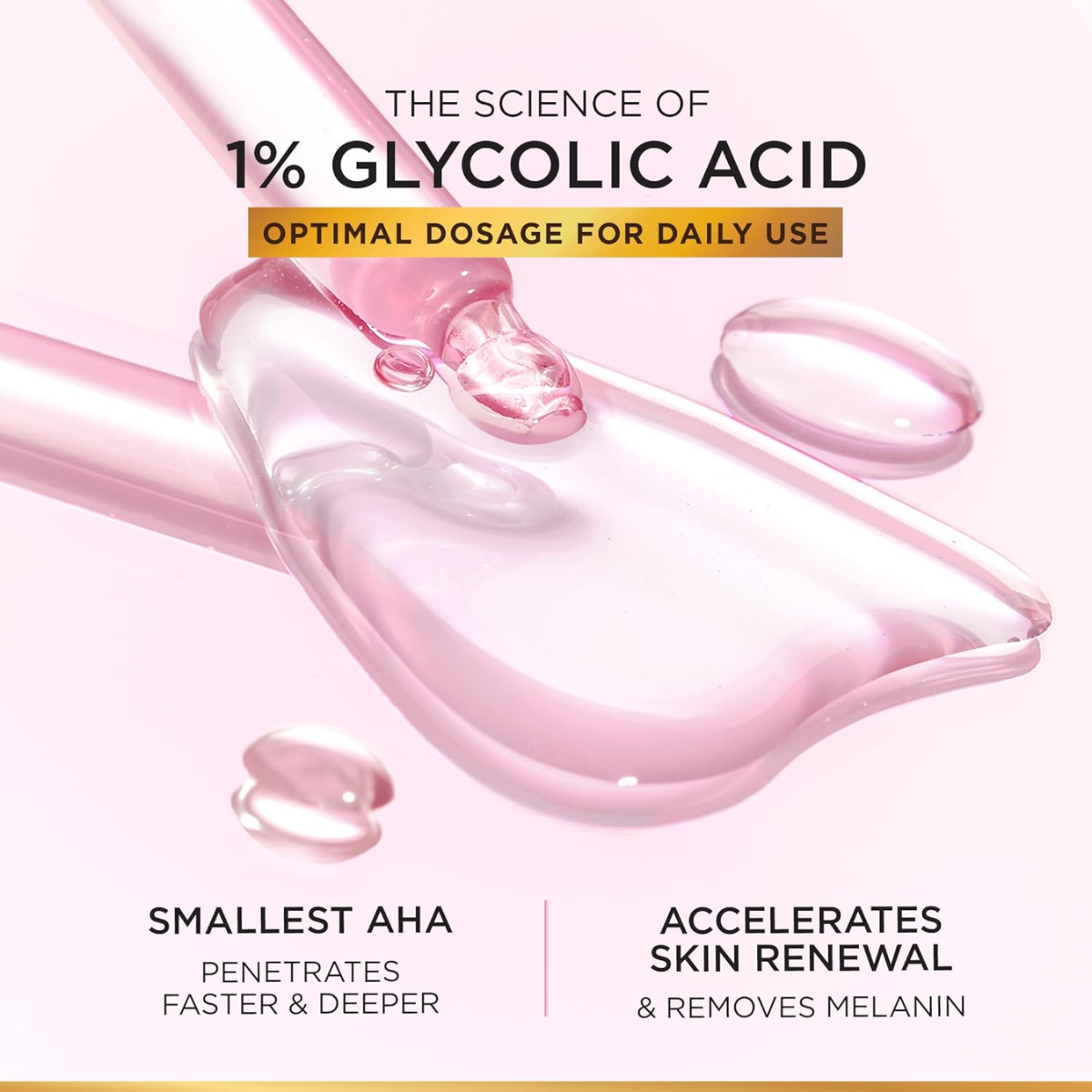 With Glycolic Acid & Niacinamide (30 ml)