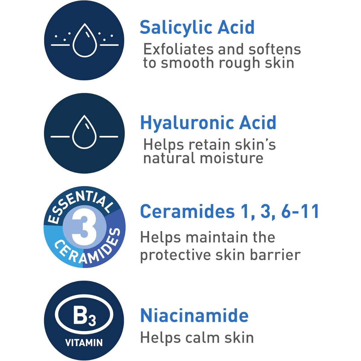 CeraVe SA Cleanser Salicylic Acid Face Wash with Hyaluronic Acid, Niacinamide & Ceramides BHA Exfoliant for Face 8 Ounce, multi, 8 Fl Oz