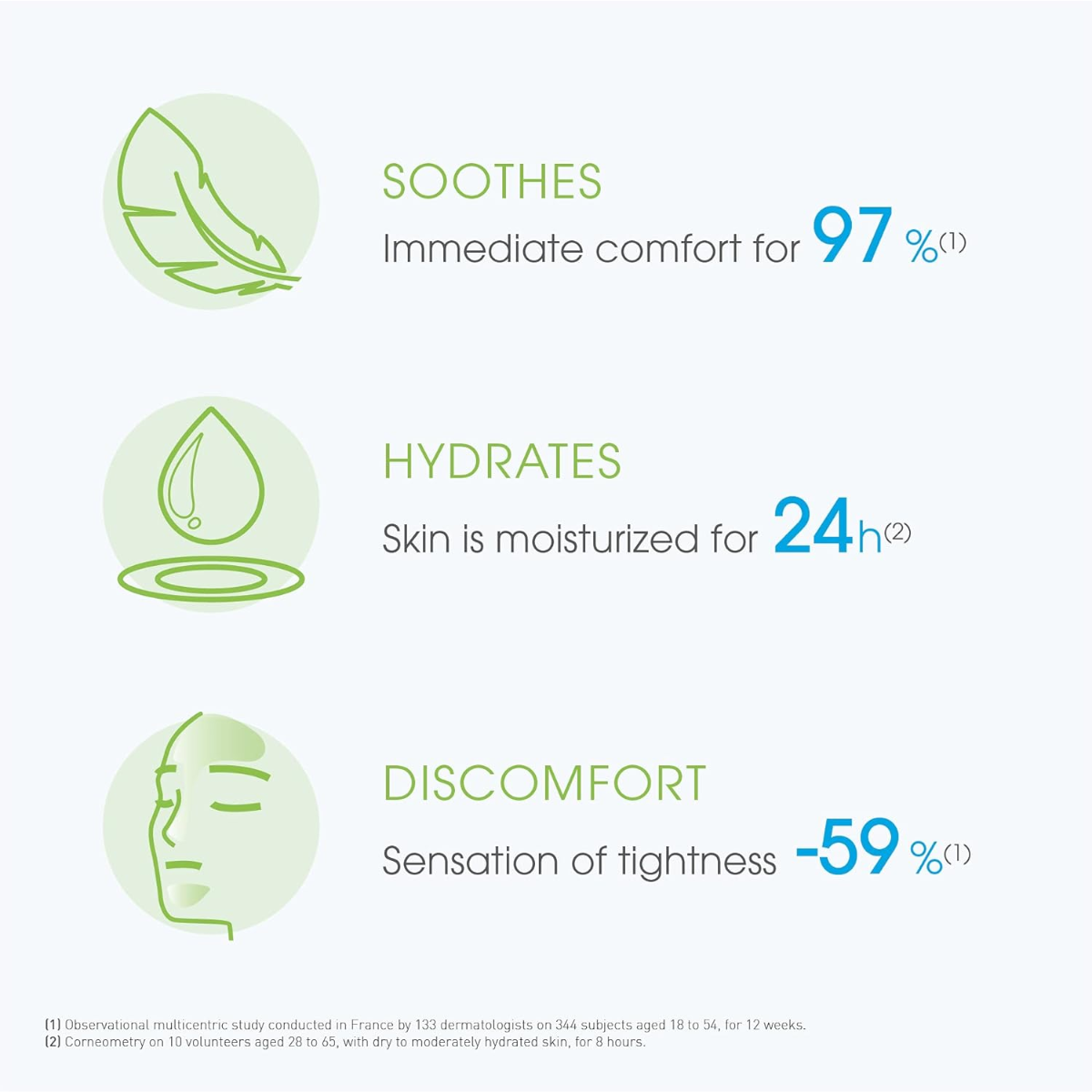 Bioderma Sebium Hydra Moisturising Cream (40 ml)