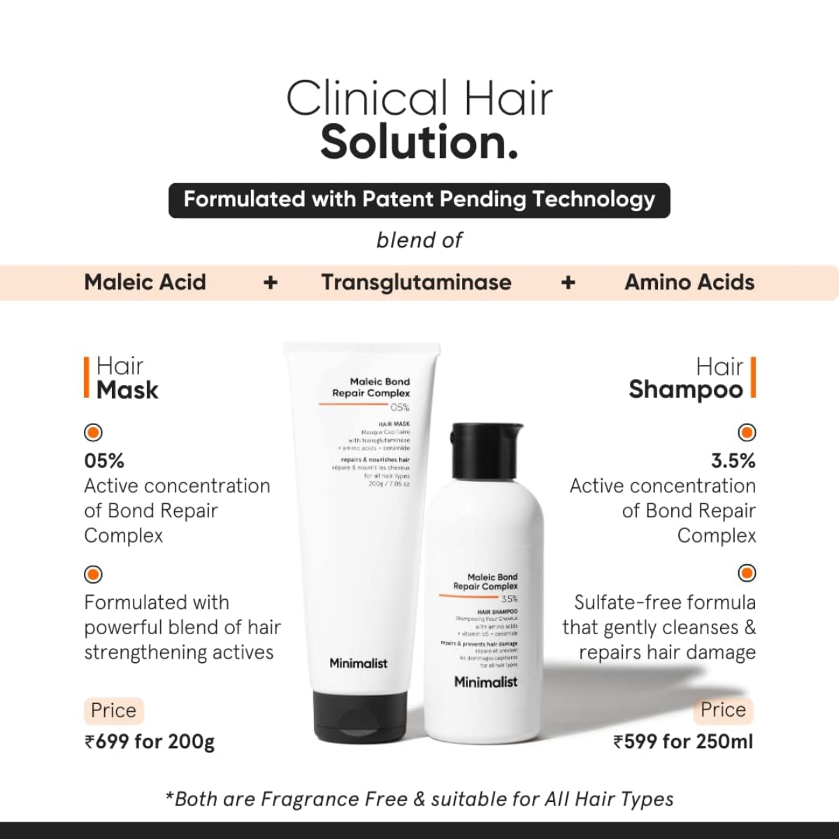 Minimalist Maleic Bond Repair Complex 05% Hair Mask, Damaged & Dull Hair