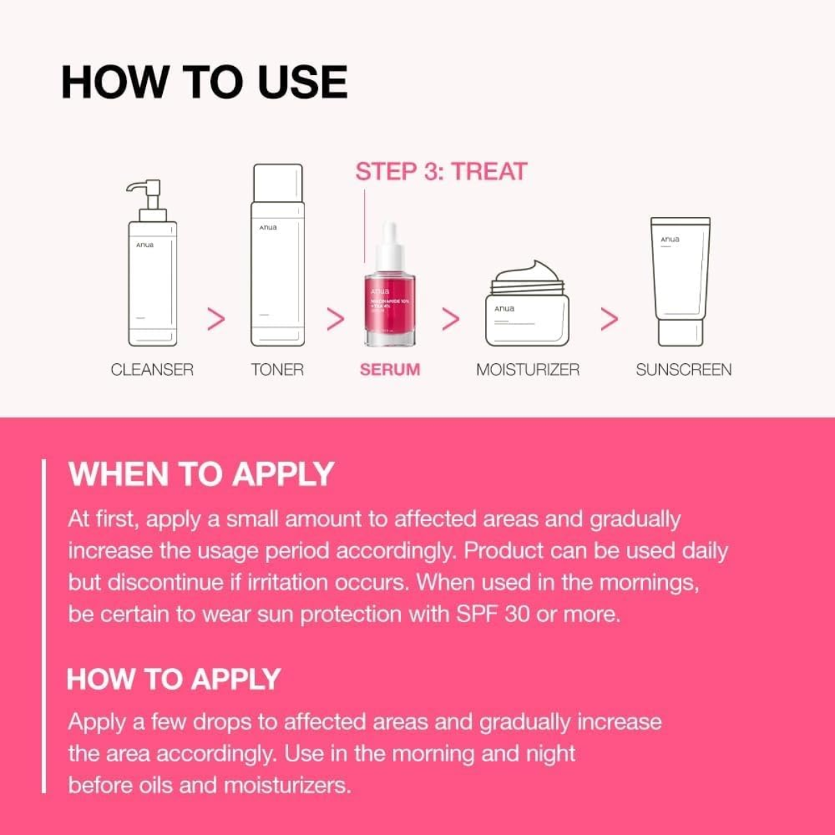 ANUA NIACINAMIDE10% + TXA 4% DARK SPOT REMOVING SERUM (30 ml)
